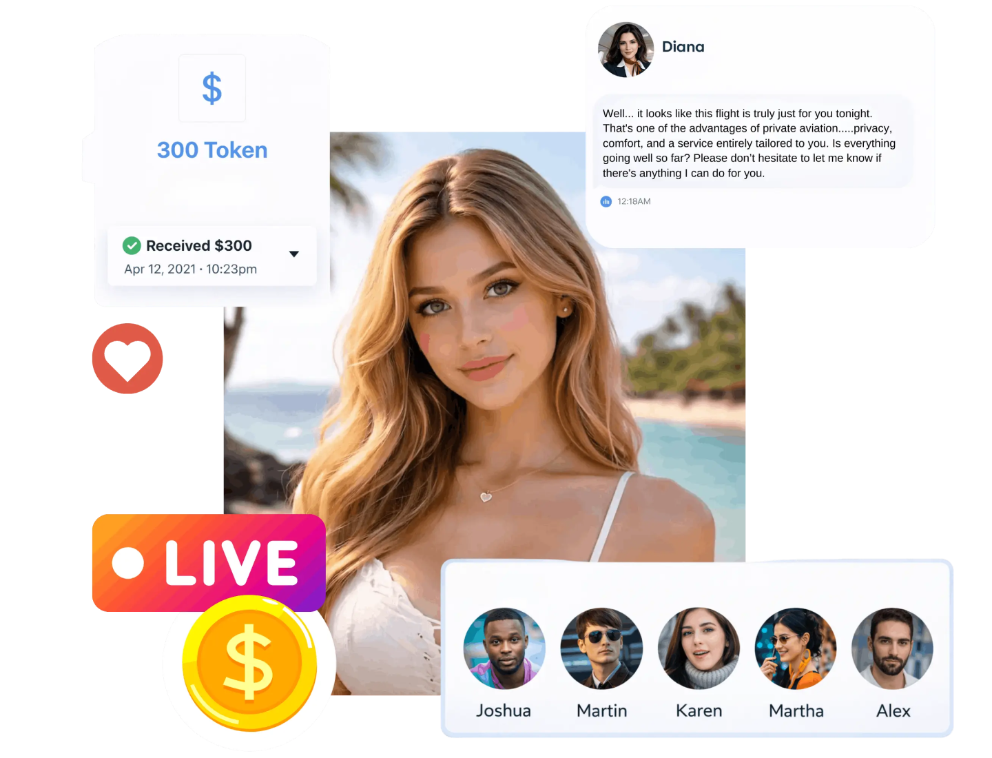 Candy AI monetization options